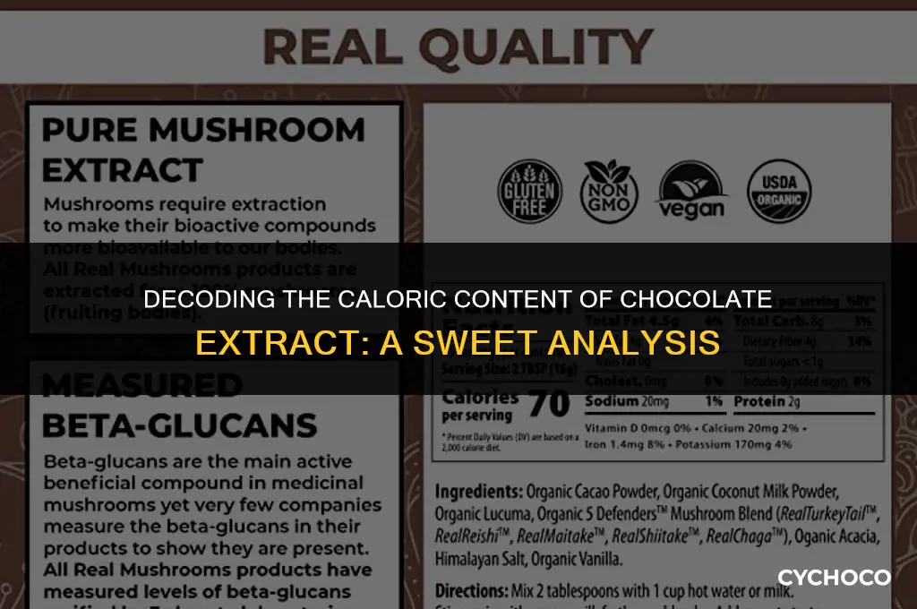how many calories in chocolate extract