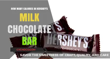 Decoding the Caloric Content of Hershey's Milk Chocolate Bar