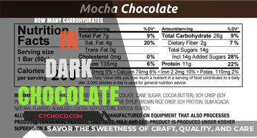 Decoding Dark Chocolate: A Guide to Carbohydrate Content