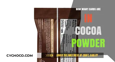 Cocoa Powder Carbs: Unveiling the Carbohydrate Content in Your Favorite Baking Ingredient