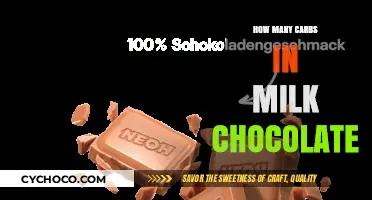 Milk Chocolate Carbs: Uncovering the Sweet Truth in Every Bite