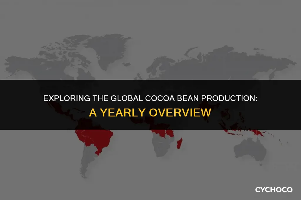 how many cocoa beans are grown each year