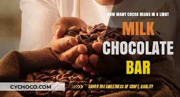 Unwrapping the Secret: Lindt Milk Chocolate's Cocoa Bean Count