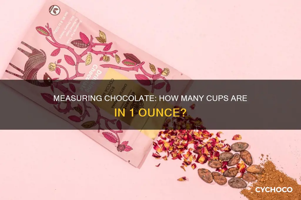 how many cups in 1oz chocolate