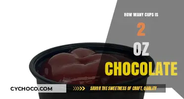 Measuring Chocolate: Converting 2 Ounces to Cups for Baking
