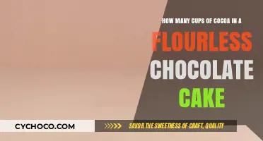 Decadent Flourless Chocolate Cake: A Cocoa Lover's Dream