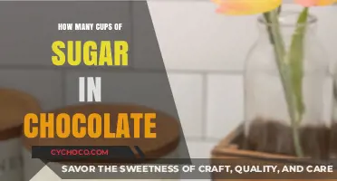 Sweet Secrets: Unveiling Sugar Content in Chocolate Cups
