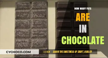 Unveiling Chocolate's Fat Content: A Sweet and Nutritional Breakdown