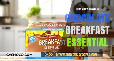 Decoding Nutrition: The Surprising Truth About Chocolate in Breakfast Essentials