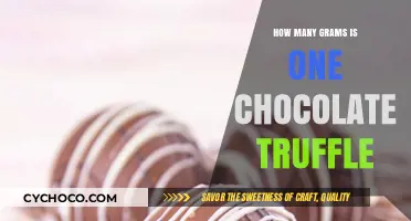 Decoding the Decadence: A Guide to Chocolate Truffle Sizes