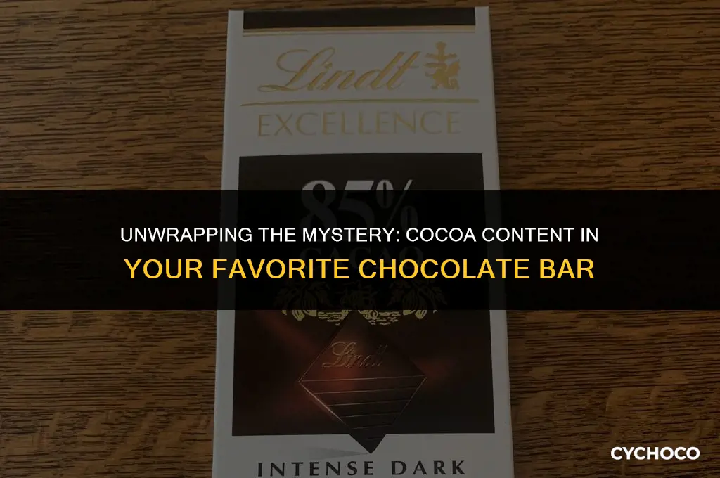 how many grams of cocoa are in the chocolate bar