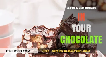 Sweet Measure: The Perfect Marshmallow-to-Chocolate Ratio Revealed