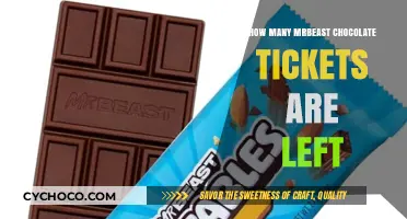 The Sweet Mystery: Unwrapping the Remaining MrBeast Chocolate Tickets