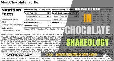 Decoding the Net Carb Content in Chocolate Shakeology
