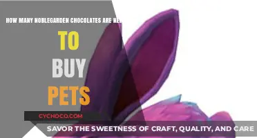 Decoding the Cost: NobleGarden Chocolates for Pet Purchases