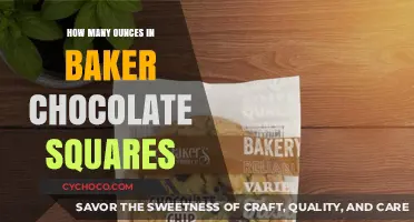 Decoding Baker Chocolate Squares: A Guide to Ounce Measurements