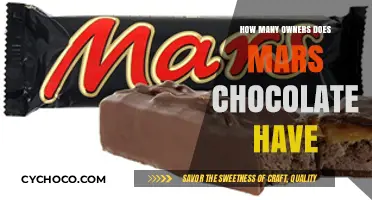 Unraveling the Mystery: Mars Chocolate's Ownership Structure Explained