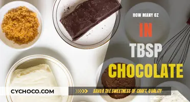 Decoding Chocolate Measurements: Ounces to Tablespoons Conversion Guide