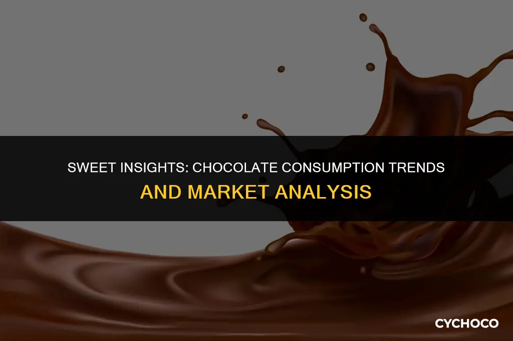 how many people buy chocolate