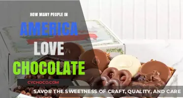 Sweet Obsession: Chocolate's Popularity in America Unveiled