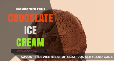 Decoding Ice Cream Preferences: The Chocolate Conundrum