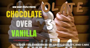 Decoding Flavor Preferences: The Chocolate vs. Vanilla Debate
