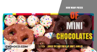 Sweet Treats: The Perfect Number of Mini Chocolates for Any Occasion