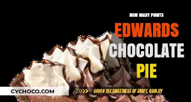 Decoding the Perfect Score: Edwards Chocolate Pie Points Guide