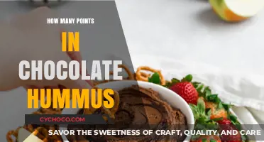 Delicious Chocolate Hummus: A Nutritious Treat with a Sweet Twist