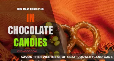Decoding the Sweet Mystery: Points Plus in Chocolate Candies
