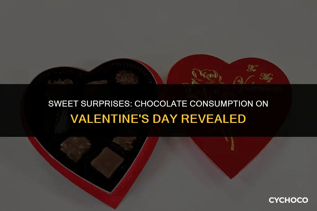 how many pounds of chocolate are used on valentine