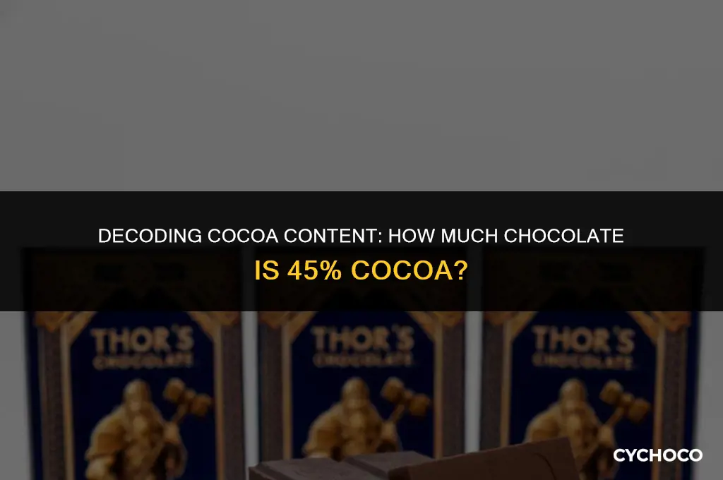 how many pounds of chocolate that is 45 cocoa