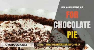 Perfecting Chocolate Pie: The Ideal Pudding Mix Ratio Revealed
