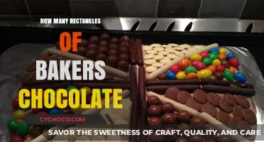 Sweet Measurements: Rectangles of Baker's Chocolate Uncovered