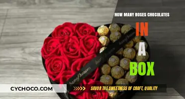 Sweet Surprises: Unwrapping the Perfect Box of Roses Chocolates