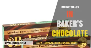 Unwrapping the Mystery: Squares in Baker's Chocolate Explained