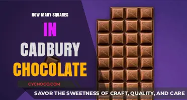 Unwrapping the Mystery: Cadbury Chocolate's Square Count Revealed