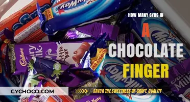 Unveiling the Sweet Truth: Chocolate Fingers and Their Syn Count