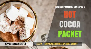 Decoding Hot Cocoa Measurements: A Guide to Perfect Tablespoons