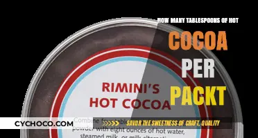 Savoring Winter: The Perfect Hot Cocoa Measurement Revealed