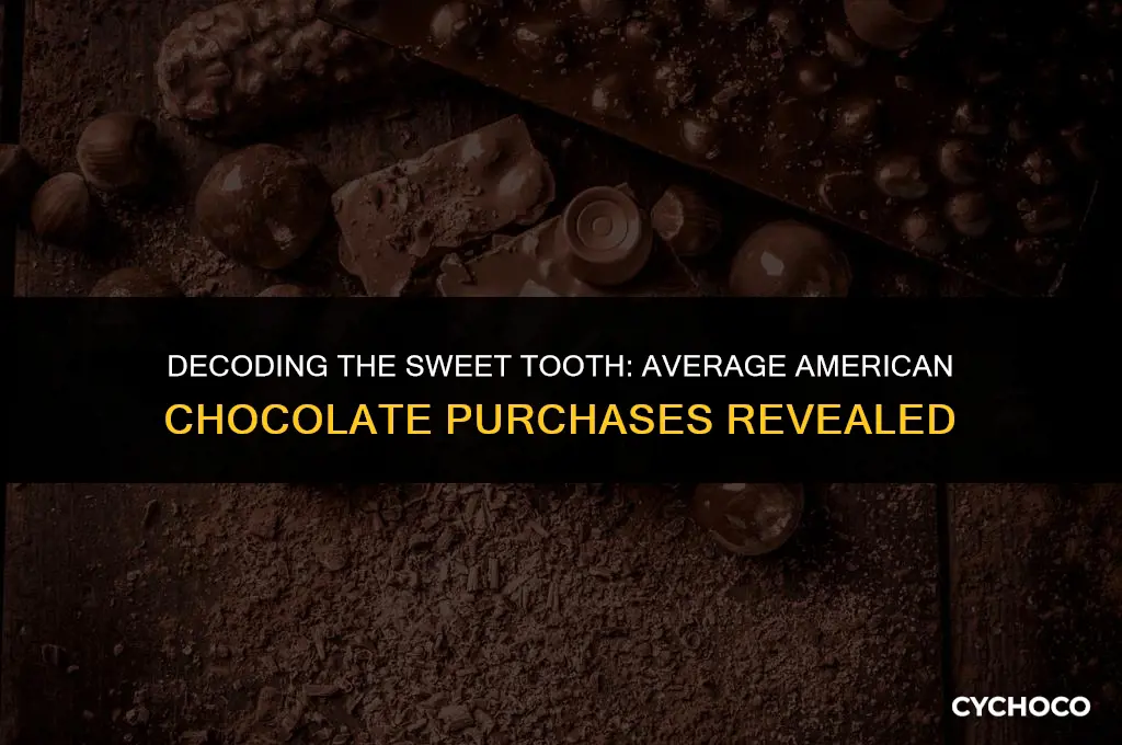 how many times does an average american buy chocolate
