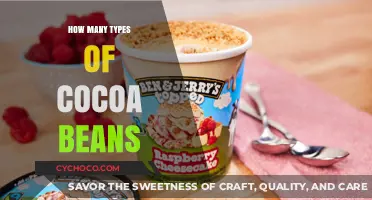 Exploring the Rich Diversity of Cocoa Beans Varieties