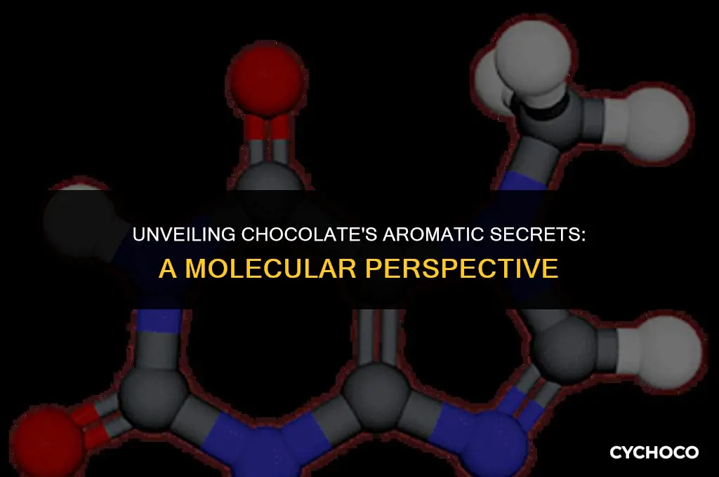 how many volatile molecules are in chocolate