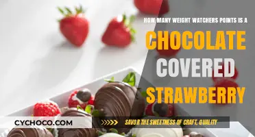 Chocolate Covered Strawberries: Calculating Weight Watchers Points