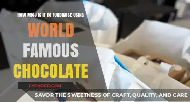 Sweet Success: Fundraising with World-Famous Chocolate Delights