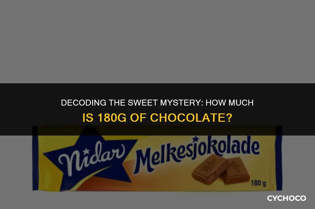 how much 180g of chocolate