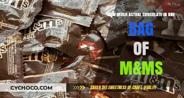 Unwrapping the Truth: How Much Chocolate Lurks in a Bag of M&Ms?