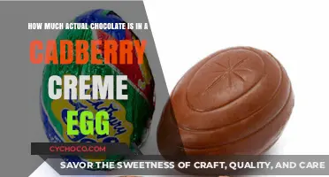 Unwrapping the Truth: Cadbury Creme Egg's Chocolate Content Revealed