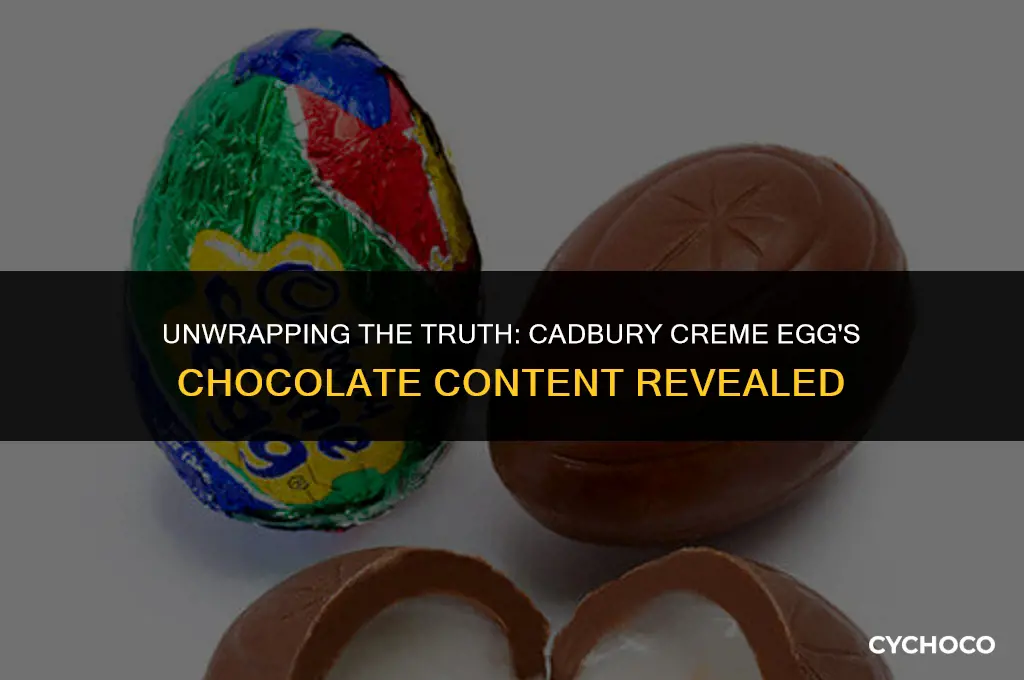 how much actual chocolate is in a cadberry creme egg