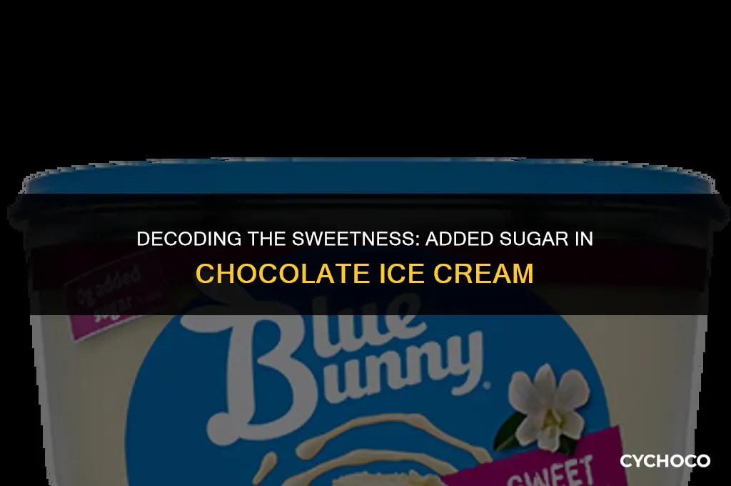 how much added sugar in chocolate ice cream